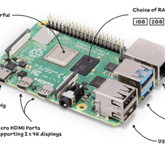 Raspberry Pi